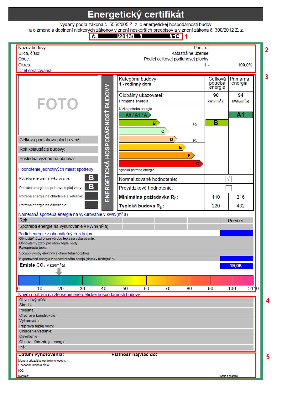 energetický certifikát