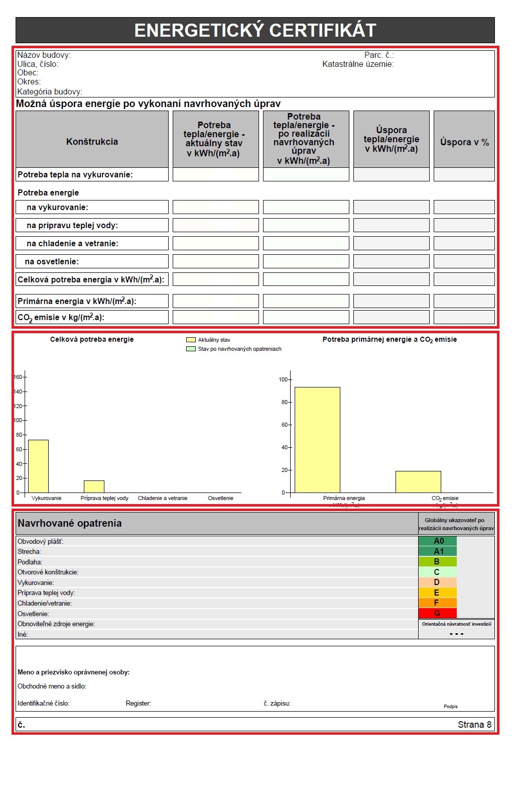 Energeticý certifikát 8