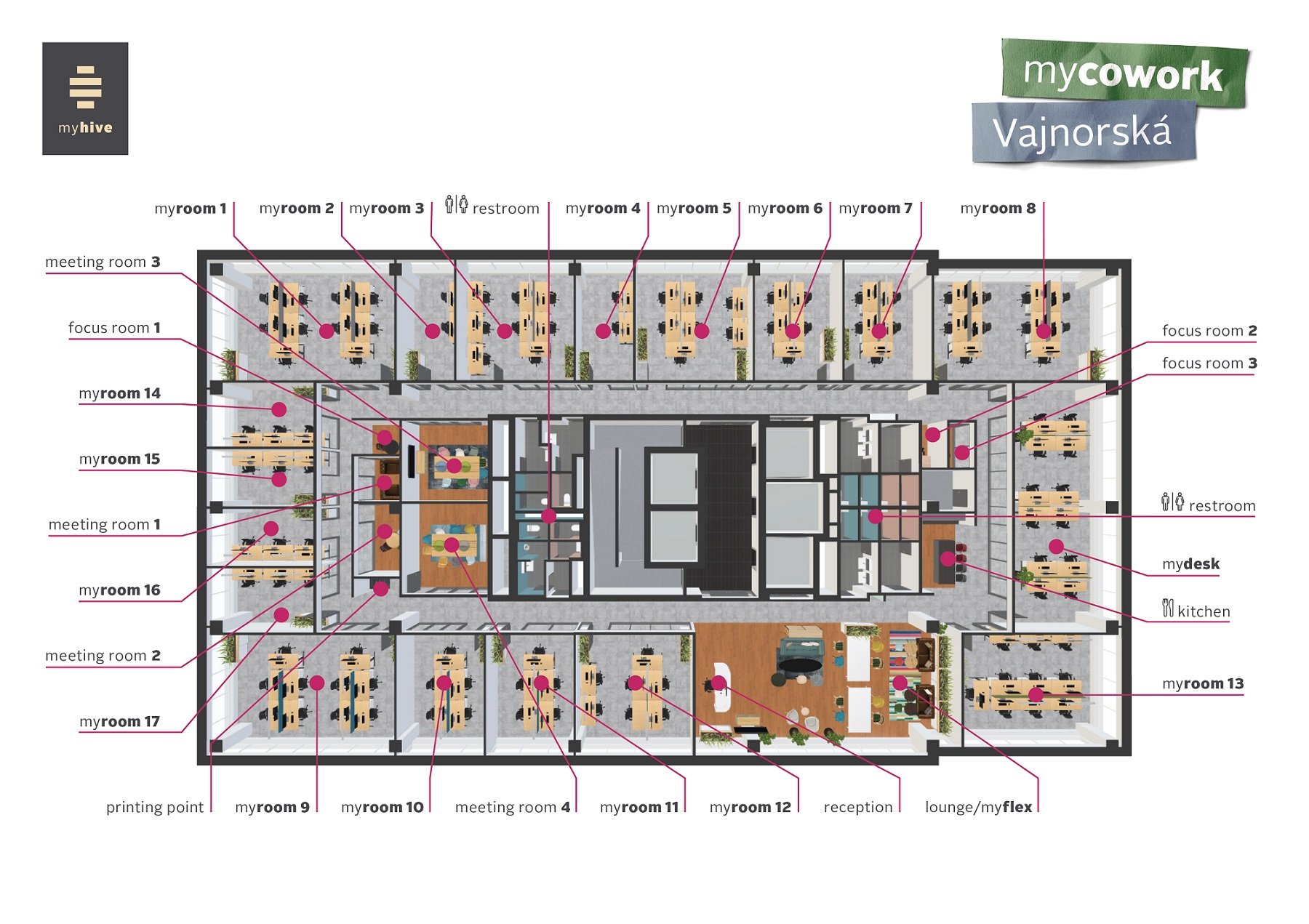 myhive Vajnorská