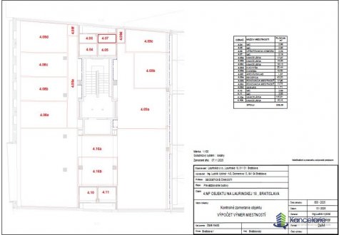 Interiér, Laurinská 18, Bratislava 81101, Laurinská s.r.o.