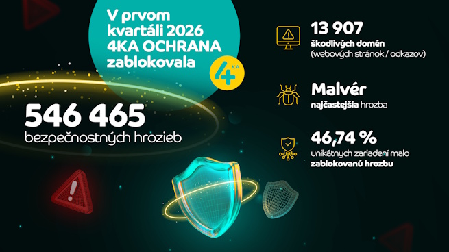 4ka