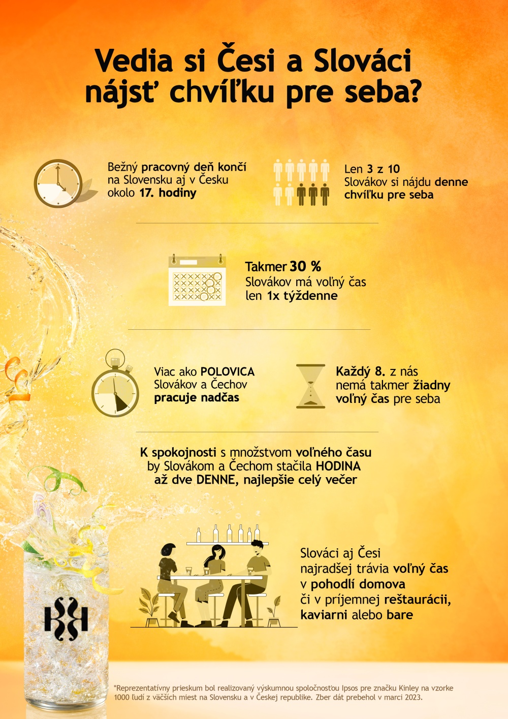 Infografika